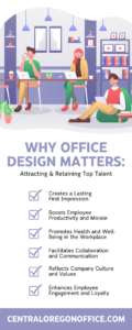 Why Office Design Matters: Attracting & Retaining Top Talent
