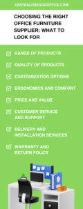 Choosing the Right Office Furniture Supplier: What To Look For