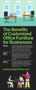 The Benefits of Customized Office Furniture for Businesses
